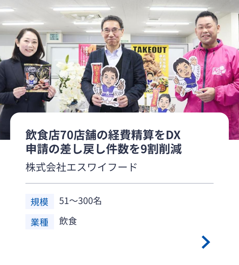 株式会社エスワイフード　飲食店70店舗の経費精算をDX　申請の差し戻し件数を9割削減　規模：51〜300名　業種：飲食